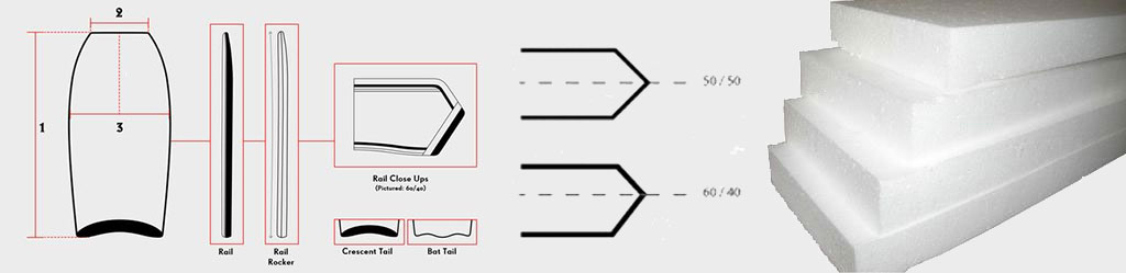 Stealth Bodyboards Board Templates Rails Foam