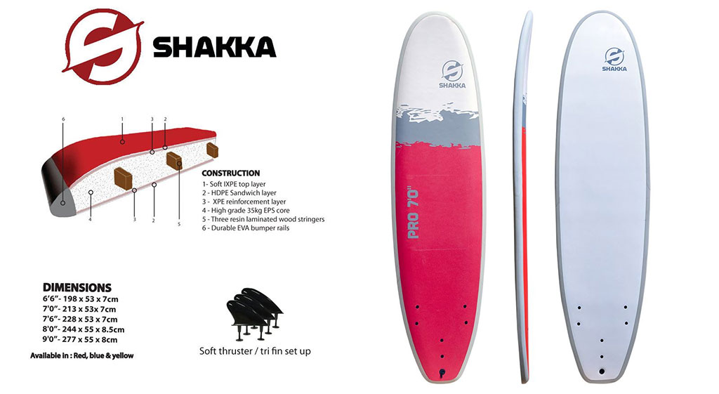 How To Choose A Surfboard Shakka Softboard