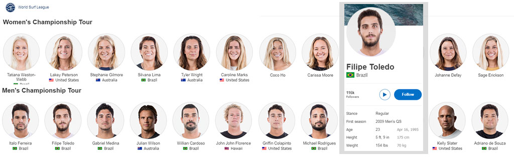 How To Choose A Surfboard WSL Athletes Physiques