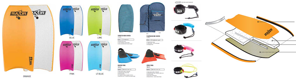 Ocean Earth Complete Bodyboard Range