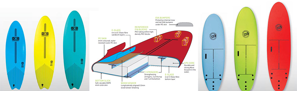 Ocean Earth Softboards