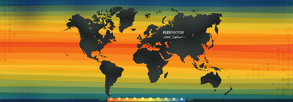 Science Bodyboards Science Flex Factor