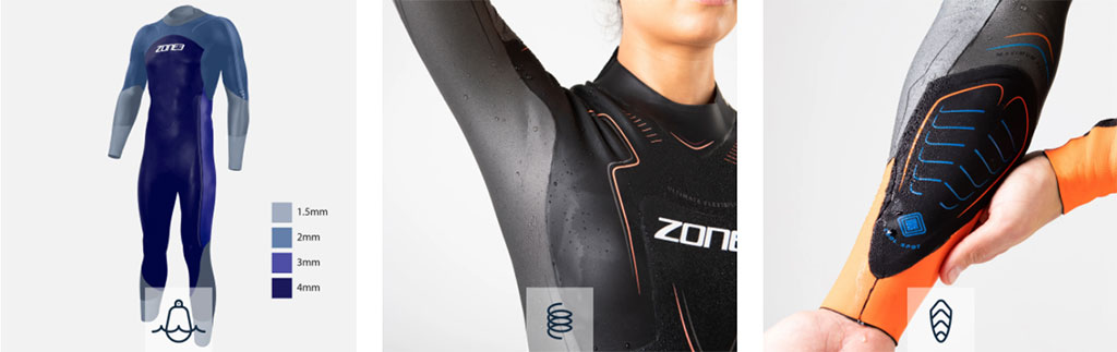 Swim Wetsuits Advanced Technology Features