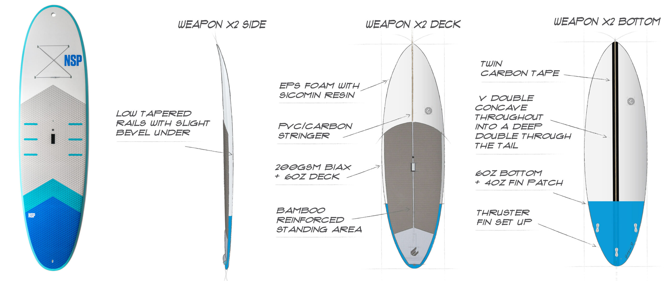 Stand-Up-Paddle-SUP-NSP-HIT-Cruiser-ECS-Weapon-X2-Design-Overview-scaled